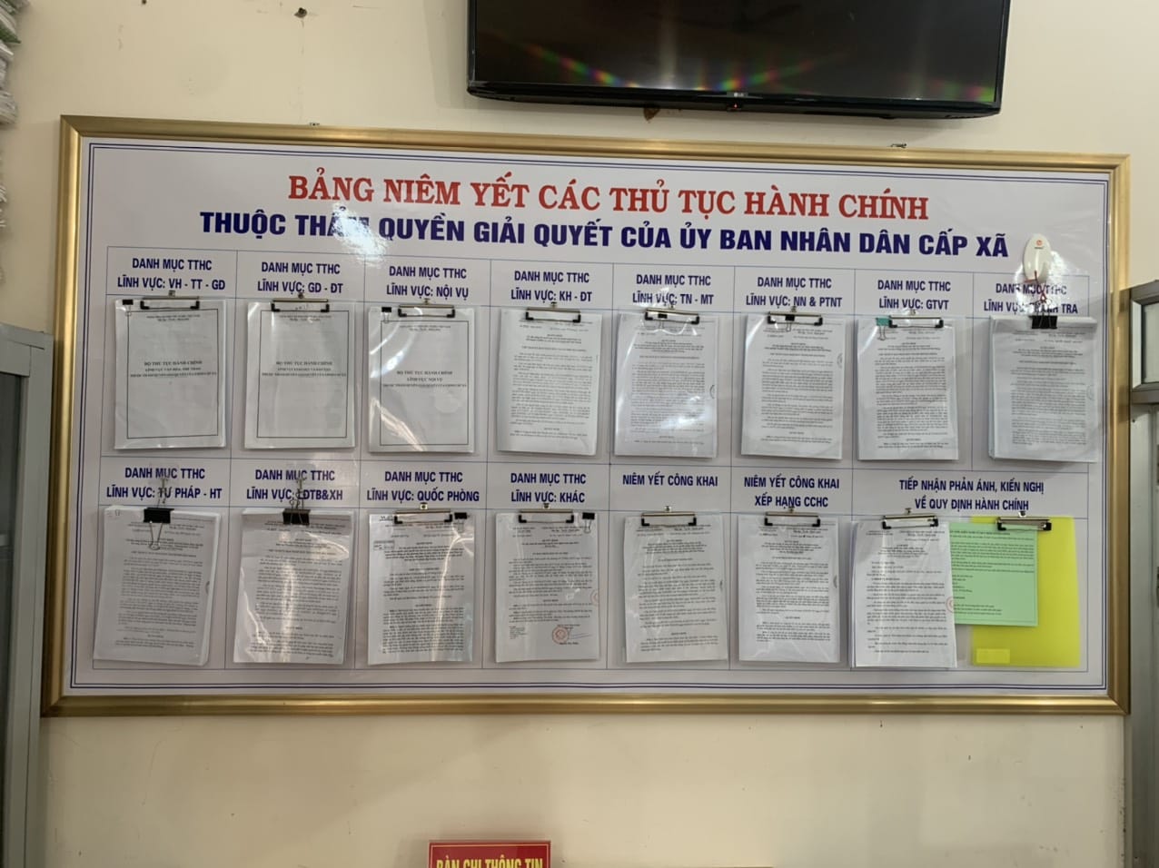 Số điện thoại công an xã An Thọ