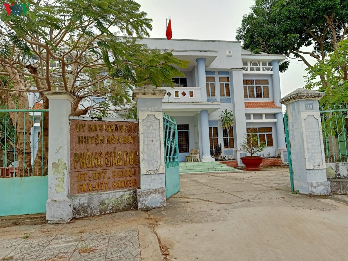 địa chỉ ủy ban nhân dân huyện hòn đất